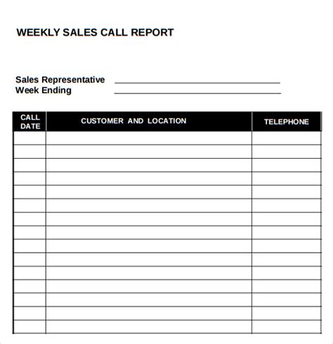 sales call report template free